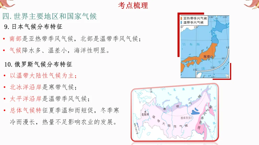 2026年中考地理复习【第二轮】 | 课题6《气候》,欢迎大家加入会员群,享受更多优惠! 第23张