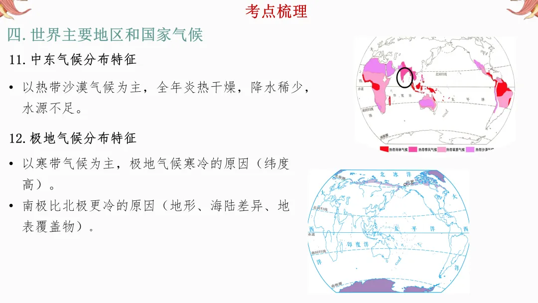 2026年中考地理复习【第二轮】 | 课题6《气候》,欢迎大家加入会员群,享受更多优惠! 第24张