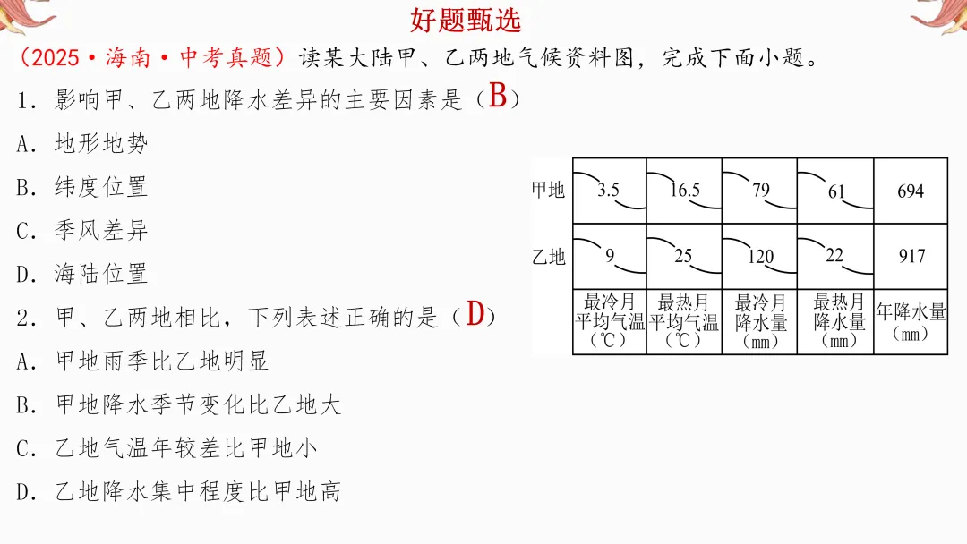 2026年中考地理复习【第二轮】 | 课题6《气候》,欢迎大家加入会员群,享受更多优惠! 第30张
