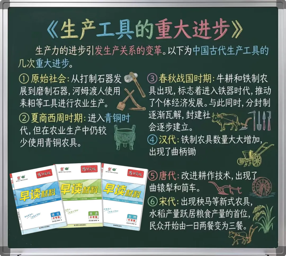 倒计时71天丨模拟考的成绩单,不是你的判决书 第6张