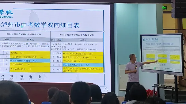研思赋能备中考 网链共享促提升——龙马潭区九年级数学学科培训暨“网链共享计划”联合教研活动 第11张