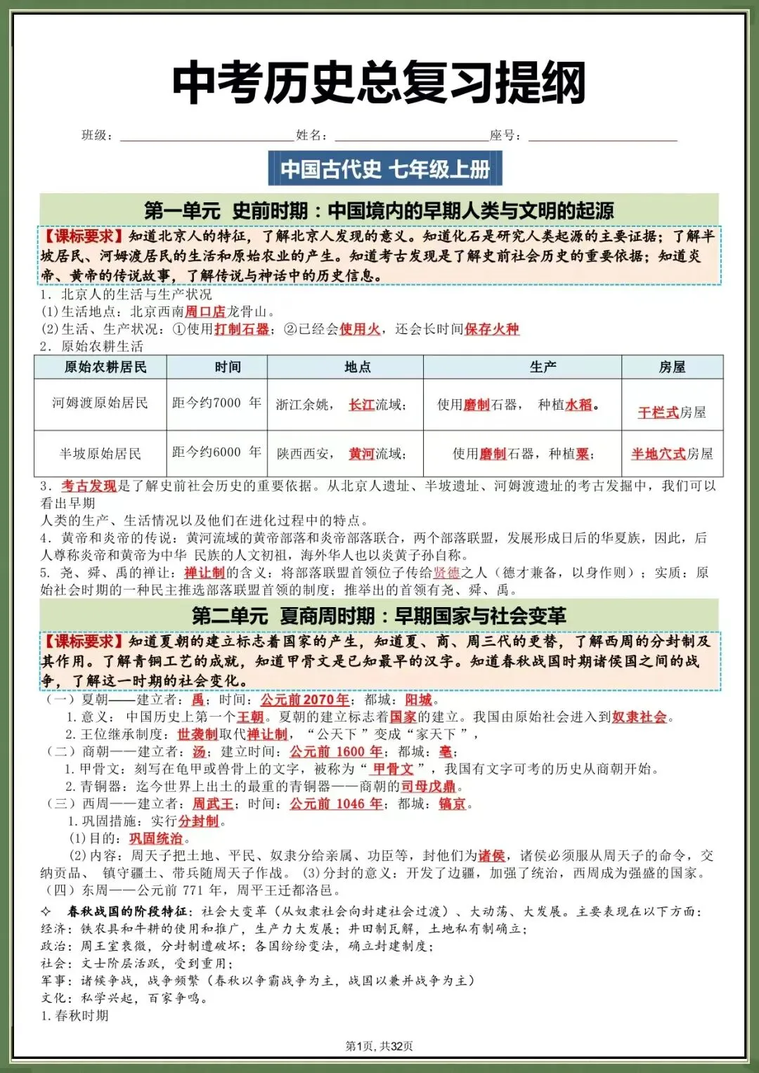 中考冲刺·2026中考历史总复习提纲汇总(电子版可打印) 第3张