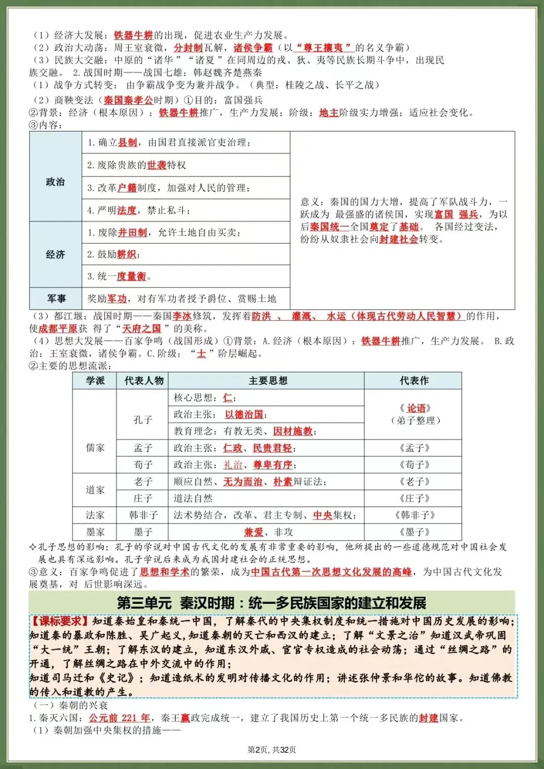 中考冲刺·2026中考历史总复习提纲汇总(电子版可打印) 第4张