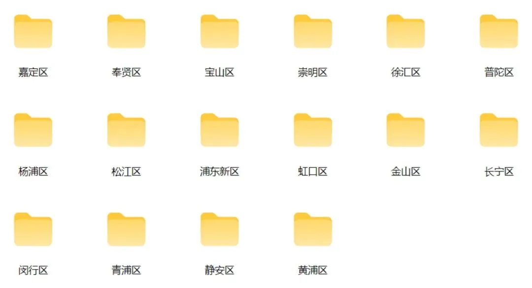 【最新!】2026上海高三二模考试试卷汇总 第2张