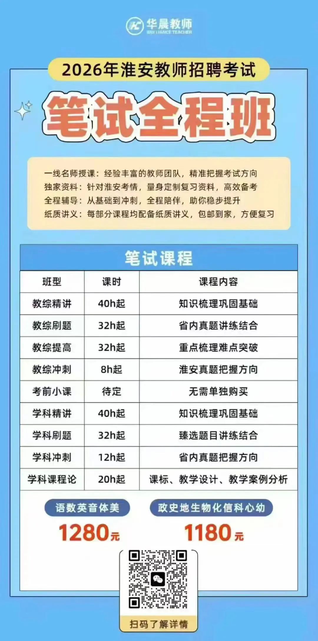 淮安教师招聘||盱眙县教师编面试真题置换! 第11张