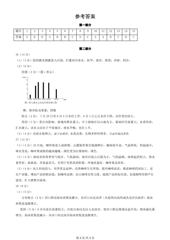 2024北京顺义高三上册期末地理试卷(第一次统练)(有答案)【可下载】 第8张