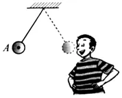 中考物理二轮专题复习——力学作图 第7张