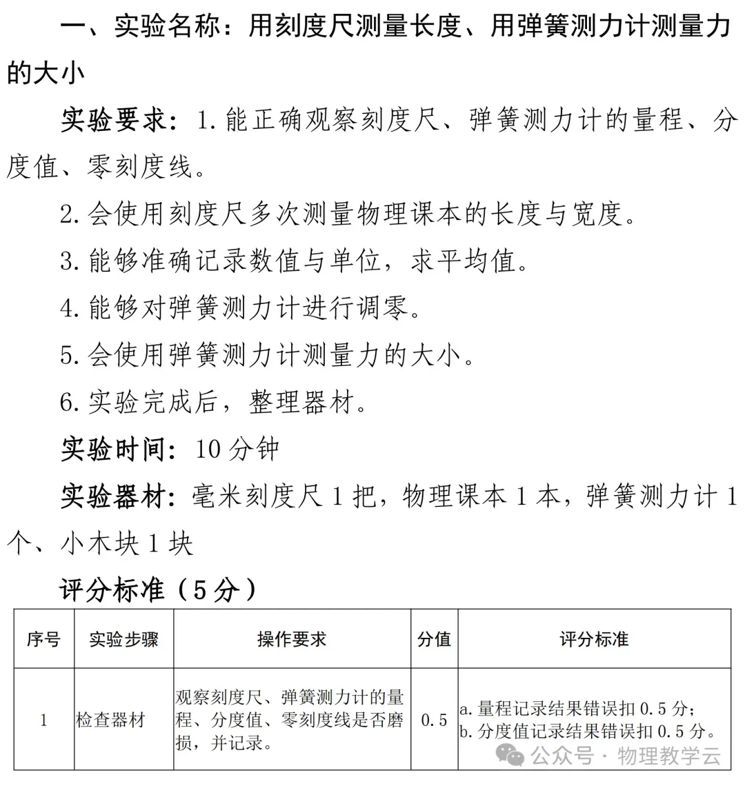 【物理实验】中考物理实验操作题库及评分标准 第1张