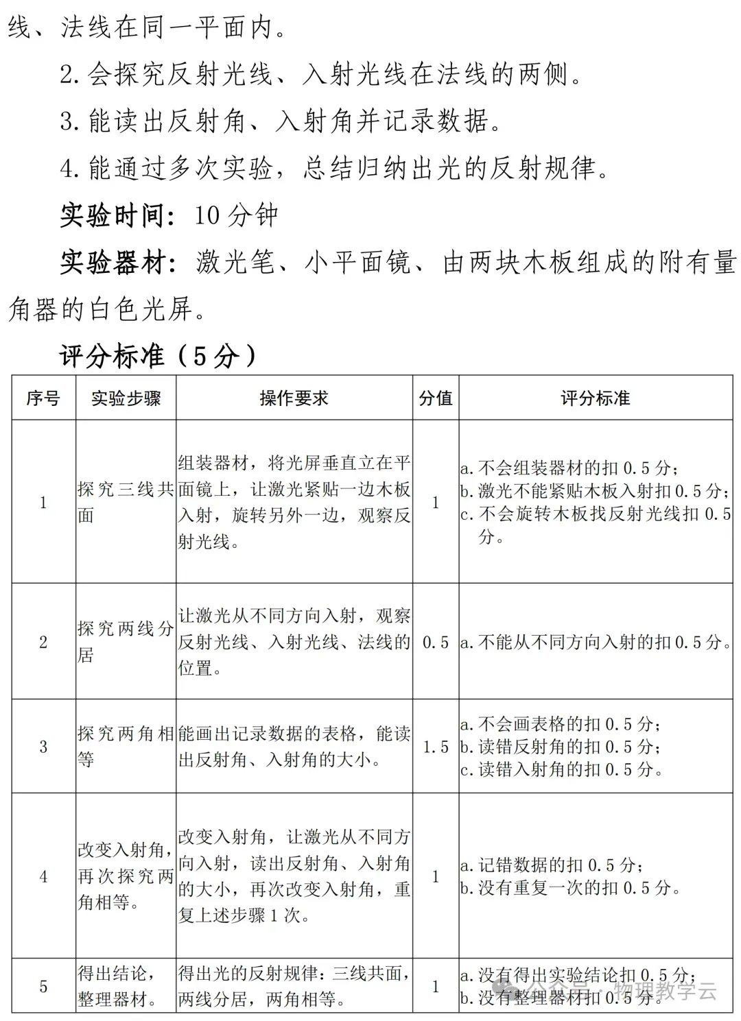 【物理实验】中考物理实验操作题库及评分标准 第3张