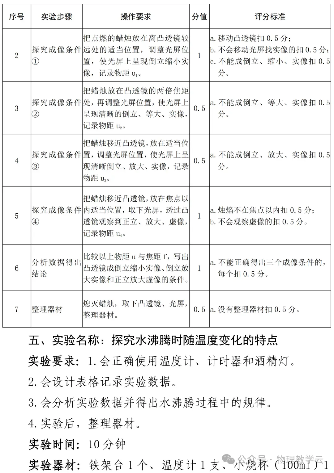 【物理实验】中考物理实验操作题库及评分标准 第6张