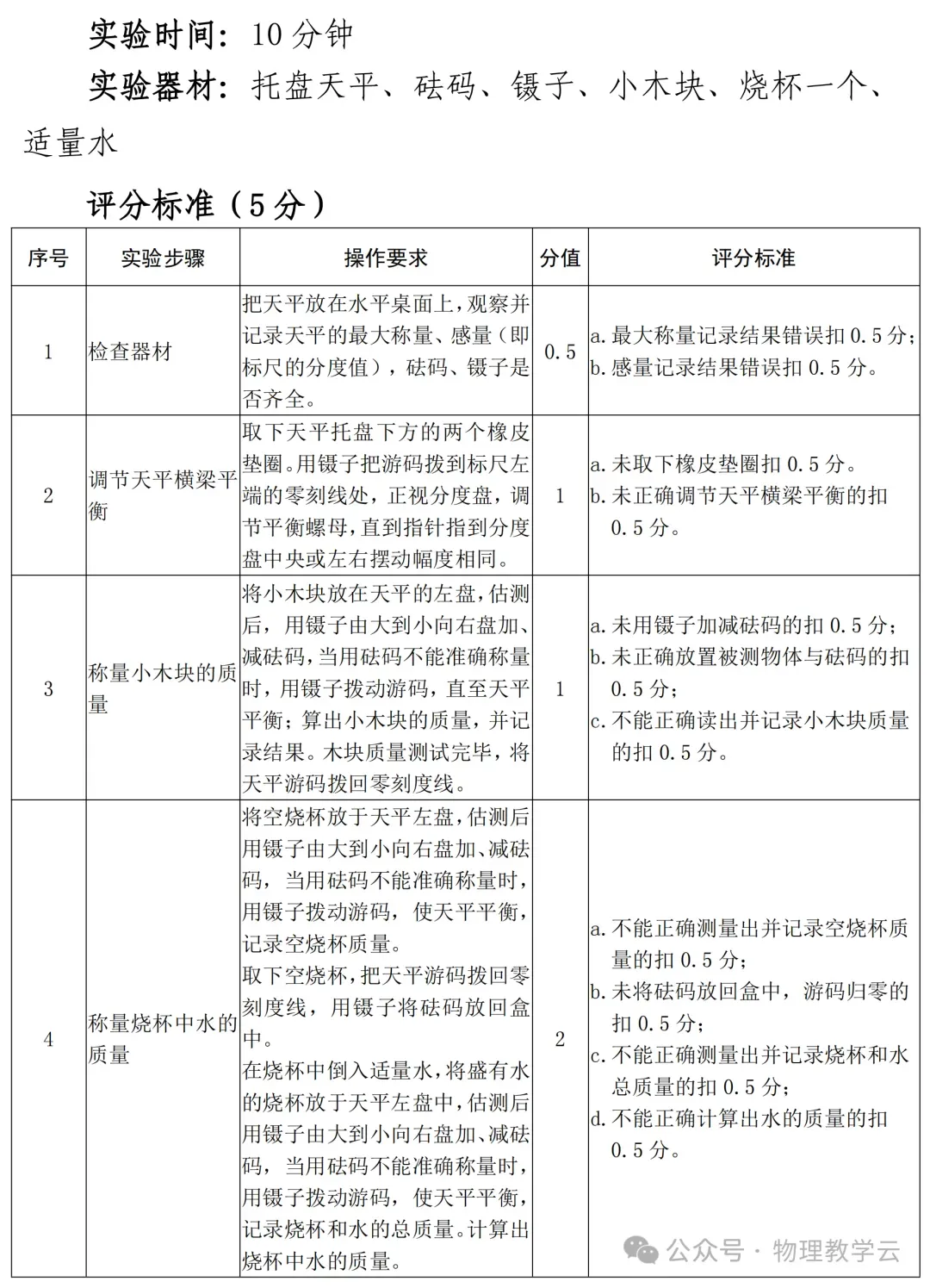 【物理实验】中考物理实验操作题库及评分标准 第8张