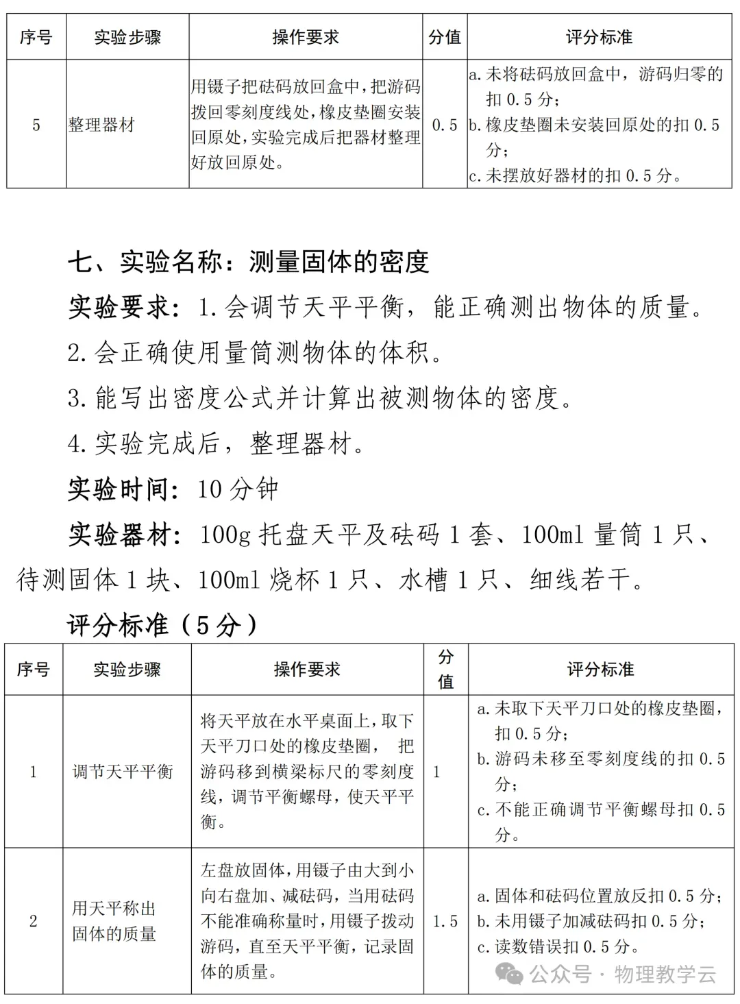 【物理实验】中考物理实验操作题库及评分标准 第9张