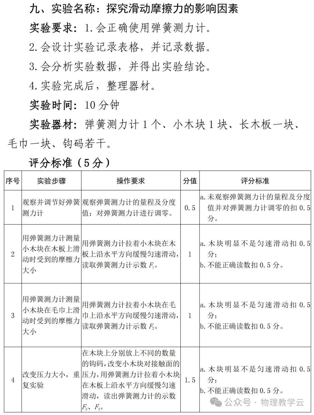 【物理实验】中考物理实验操作题库及评分标准 第11张