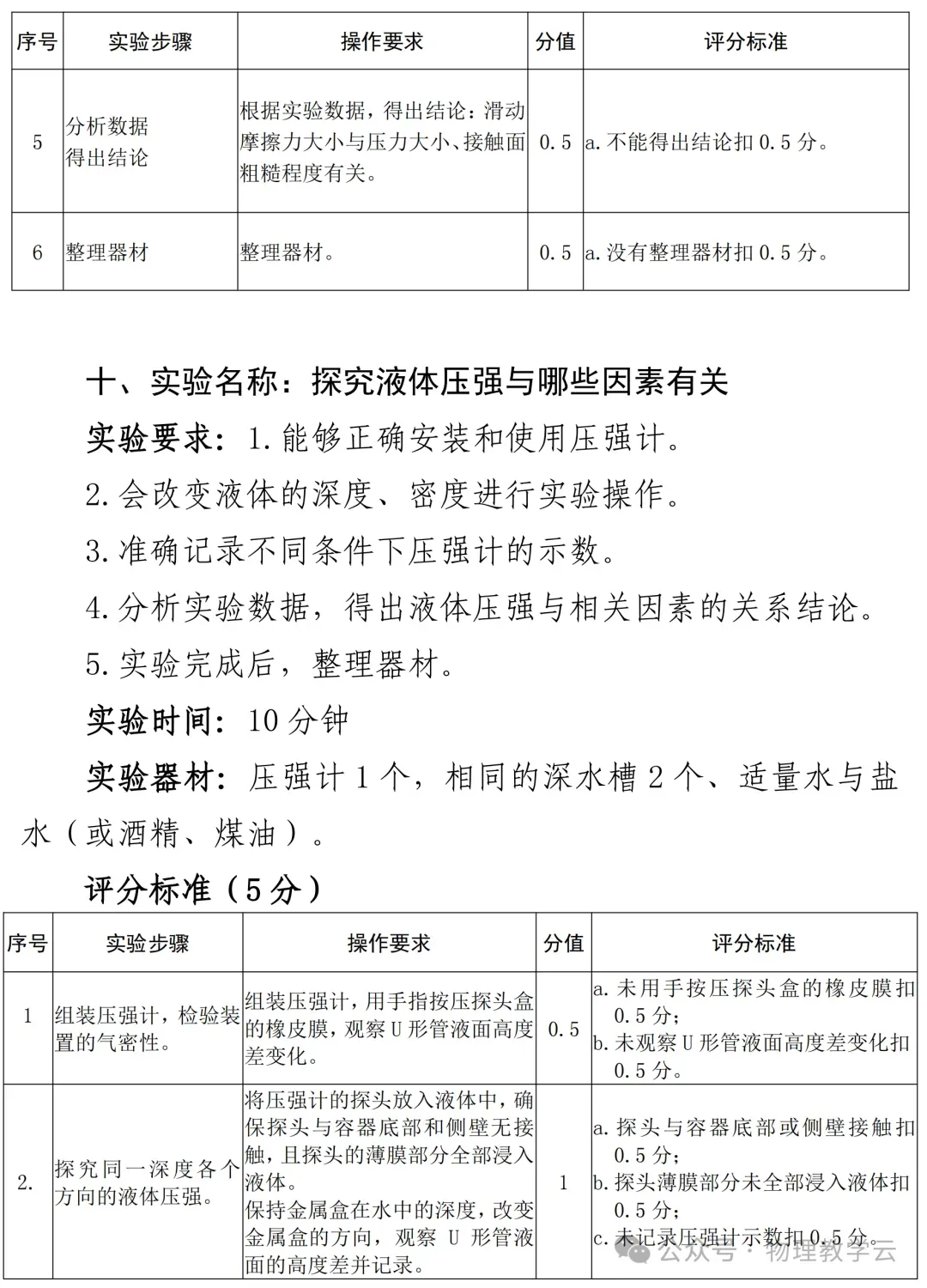 【物理实验】中考物理实验操作题库及评分标准 第12张