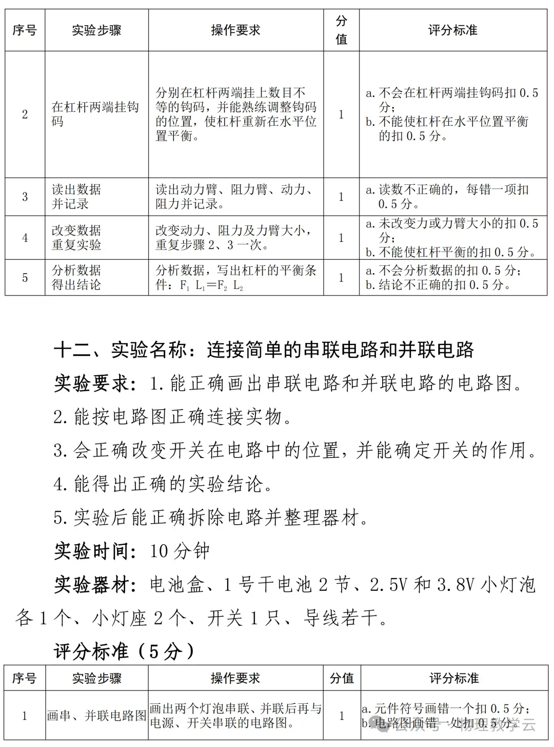 【物理实验】中考物理实验操作题库及评分标准 第14张