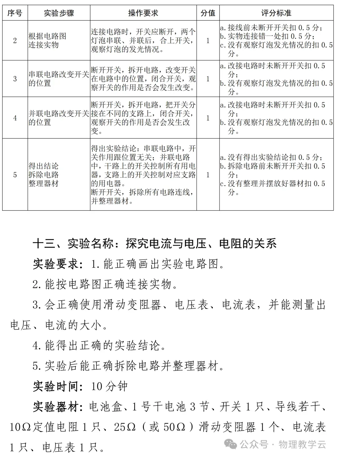 【物理实验】中考物理实验操作题库及评分标准 第15张