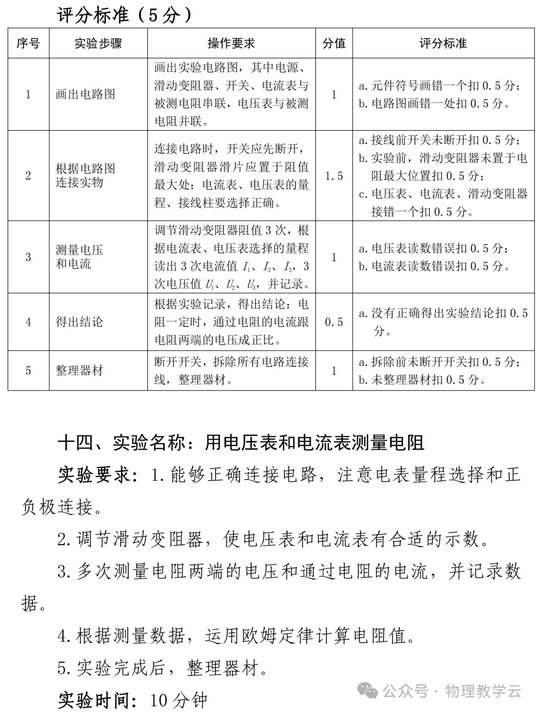 【物理实验】中考物理实验操作题库及评分标准 第16张