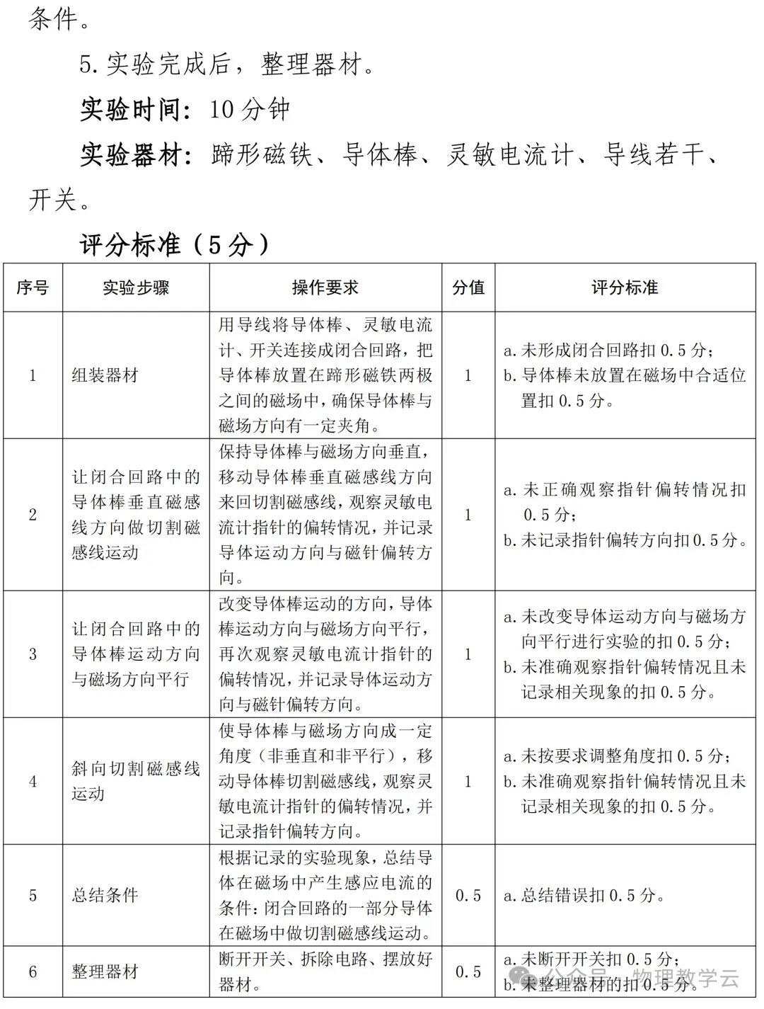 【物理实验】中考物理实验操作题库及评分标准 第18张