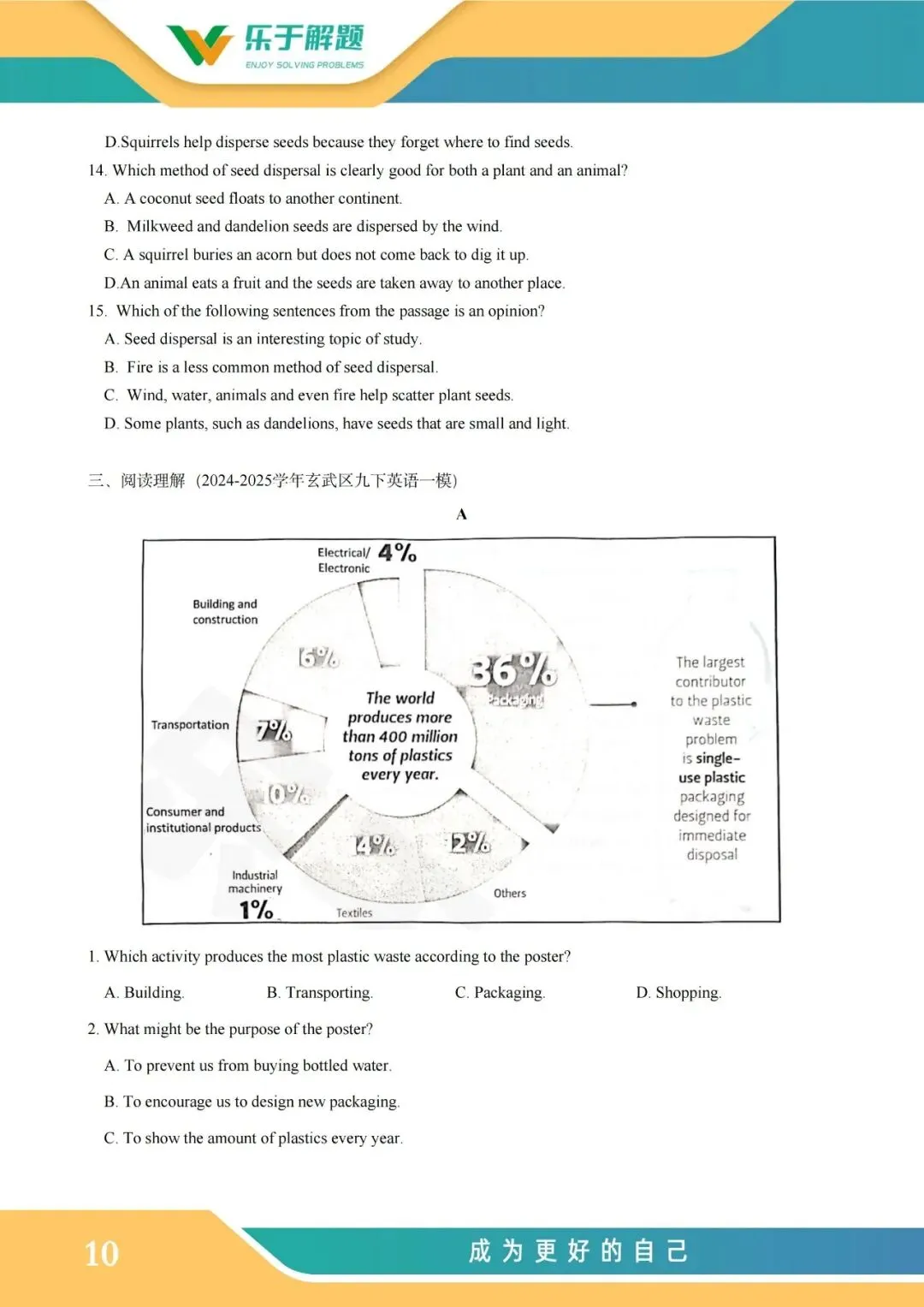 【一模冲刺】九年级中考一模核心专题训练 第58张