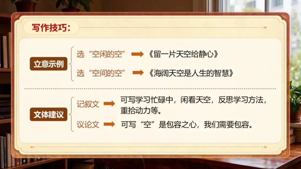 中考语文复习《专题二十二:话题作文写作知识与技巧》 | 解锁话题作文写作,掌握审题构思高分技巧 第13张