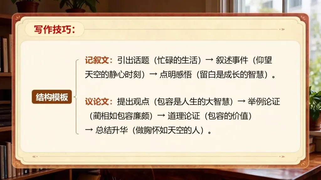 中考语文复习《专题二十二:话题作文写作知识与技巧》 | 解锁话题作文写作,掌握审题构思高分技巧 第14张