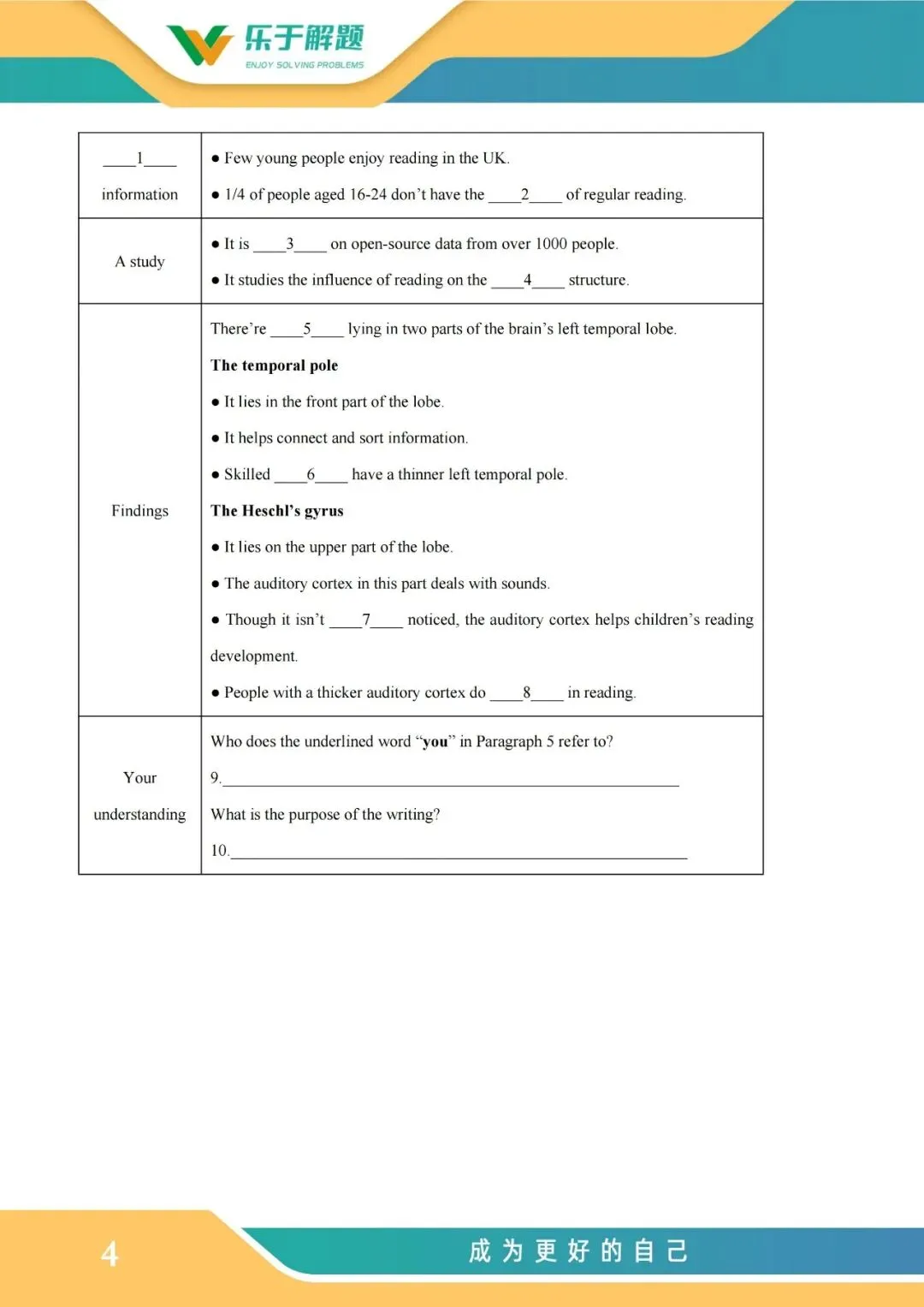 【一模冲刺】九年级中考一模核心专题训练 第78张