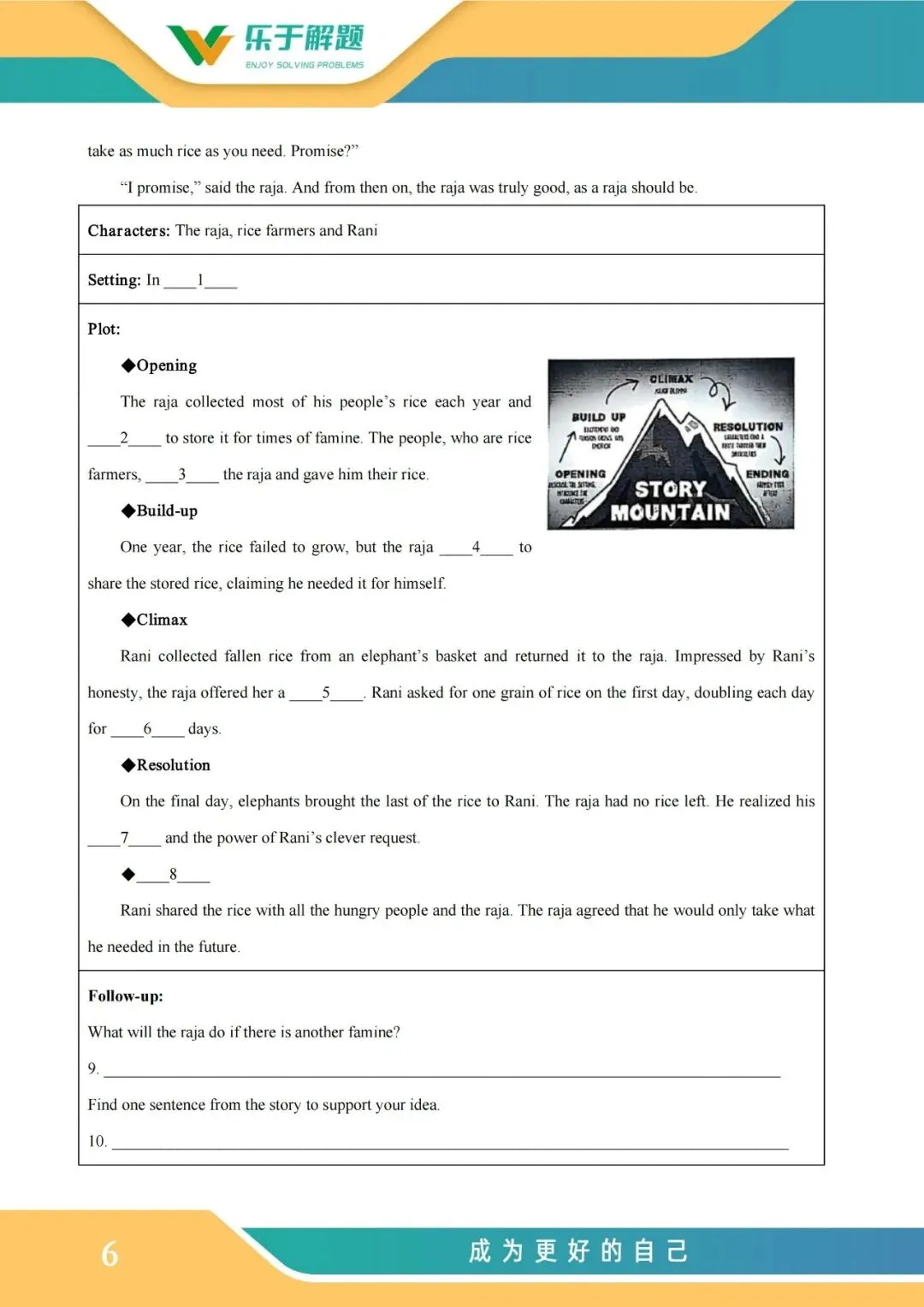 【一模冲刺】九年级中考一模核心专题训练 第80张