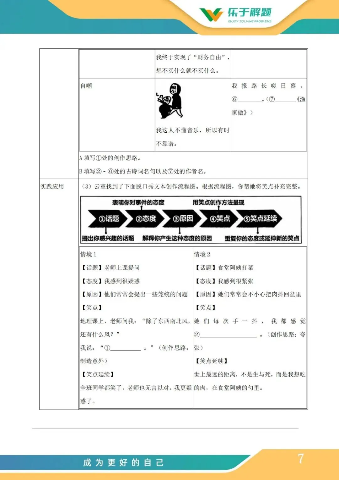 【一模冲刺】九年级中考一模核心专题训练 第95张