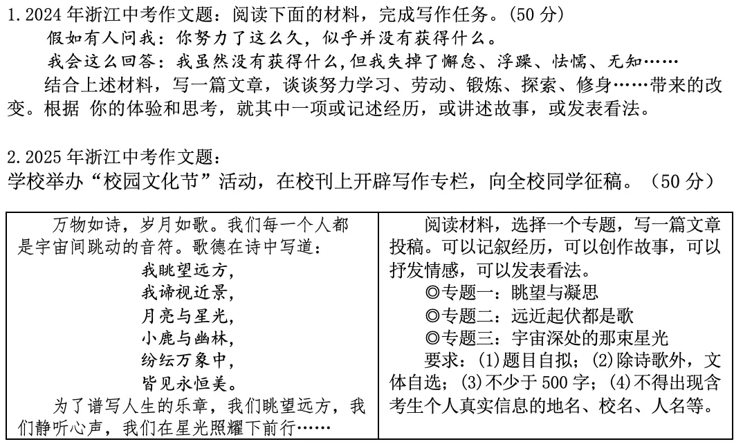 提升中考作文审题立意的三个黄金句式 第1张