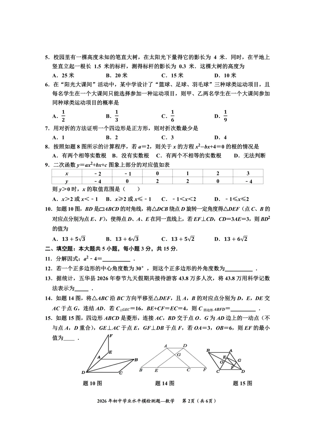对标中考・靶向发力|2026 五华县九年级数学模拟考情分析报告 第7张