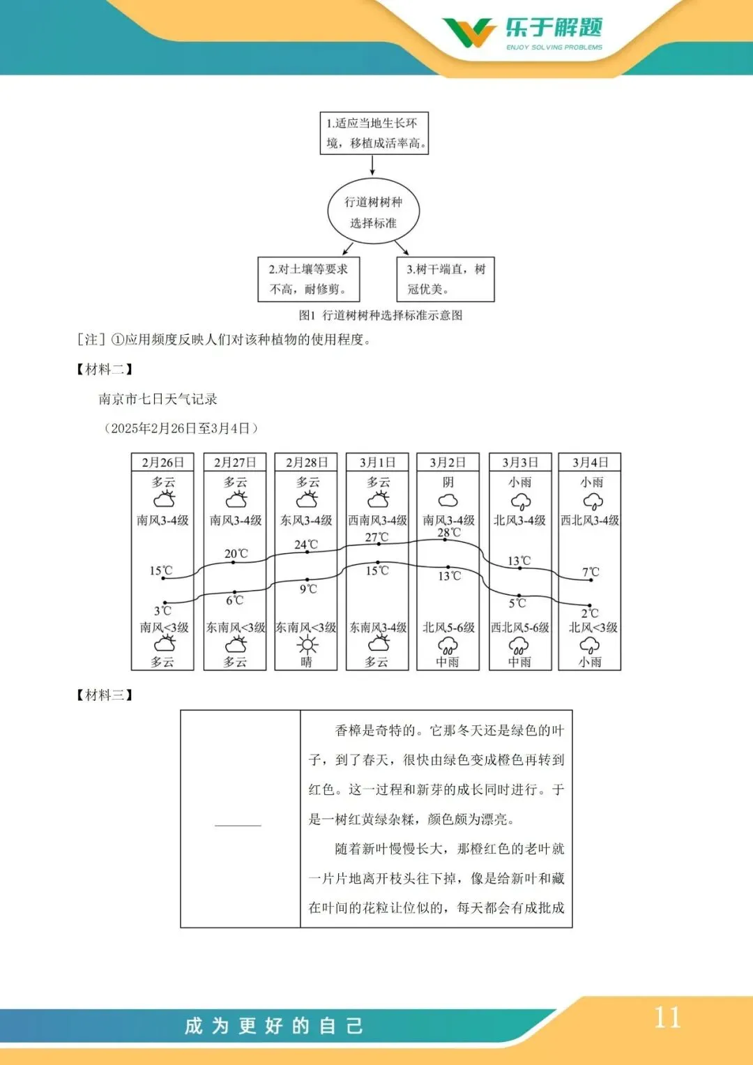 【一模冲刺】九年级中考一模核心专题训练 第120张