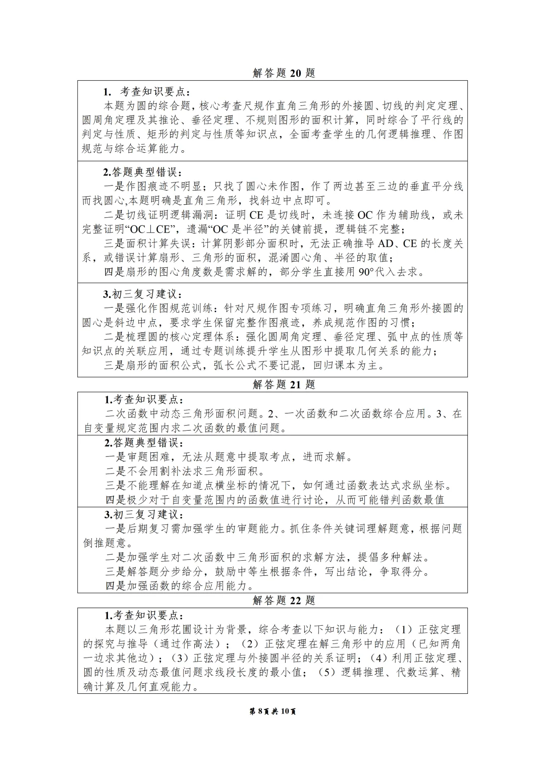 对标中考・靶向发力|2026 五华县九年级数学模拟考情分析报告 第35张