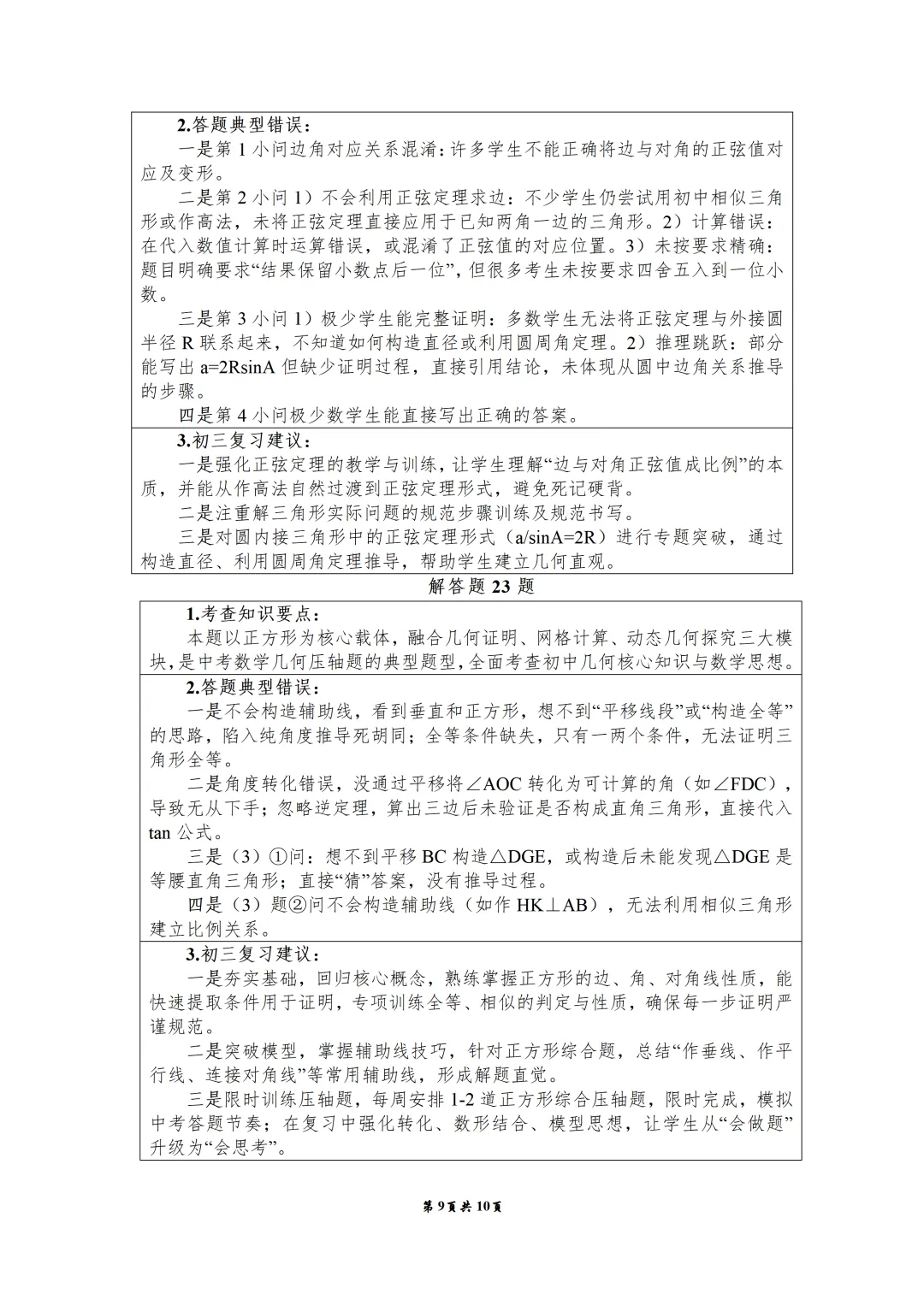 对标中考・靶向发力|2026 五华县九年级数学模拟考情分析报告 第36张