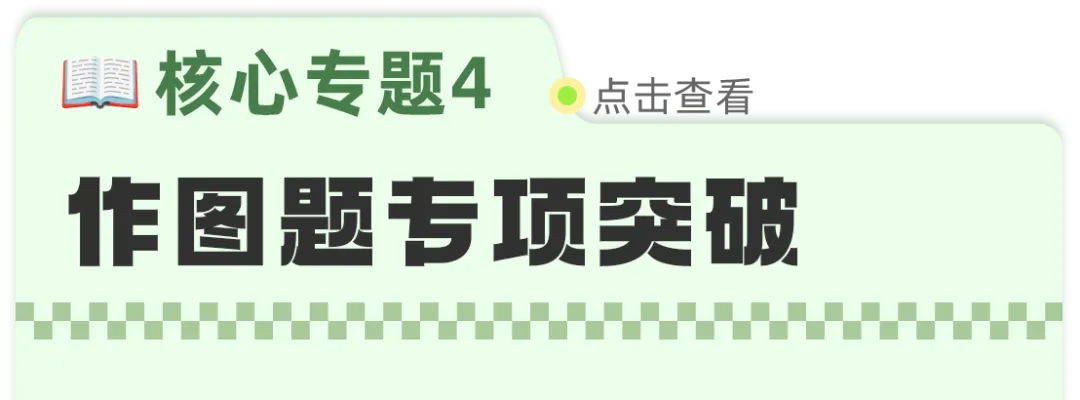 【一模冲刺】九年级中考一模核心专题训练 第158张