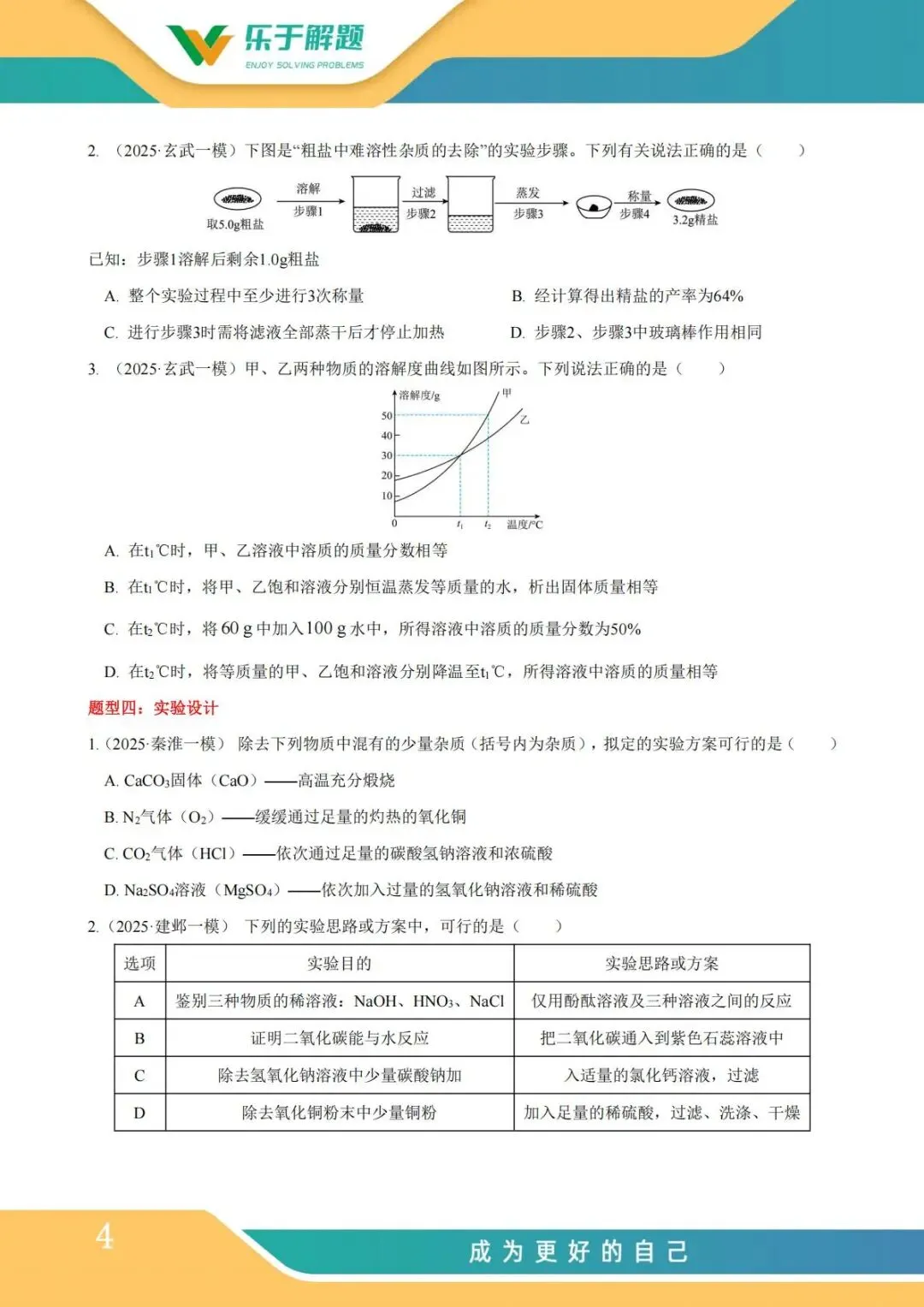 【一模冲刺】九年级中考一模核心专题训练 第186张
