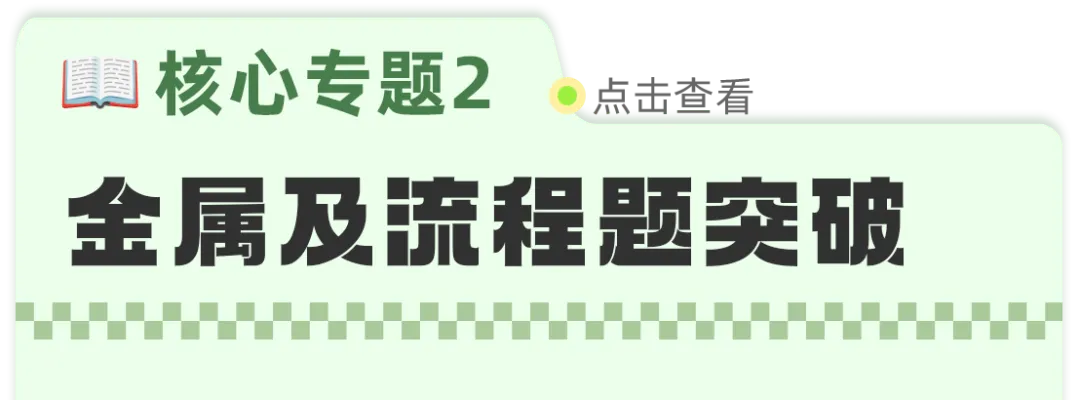 【一模冲刺】九年级中考一模核心专题训练 第190张