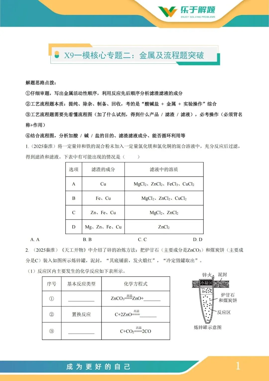 【一模冲刺】九年级中考一模核心专题训练 第191张