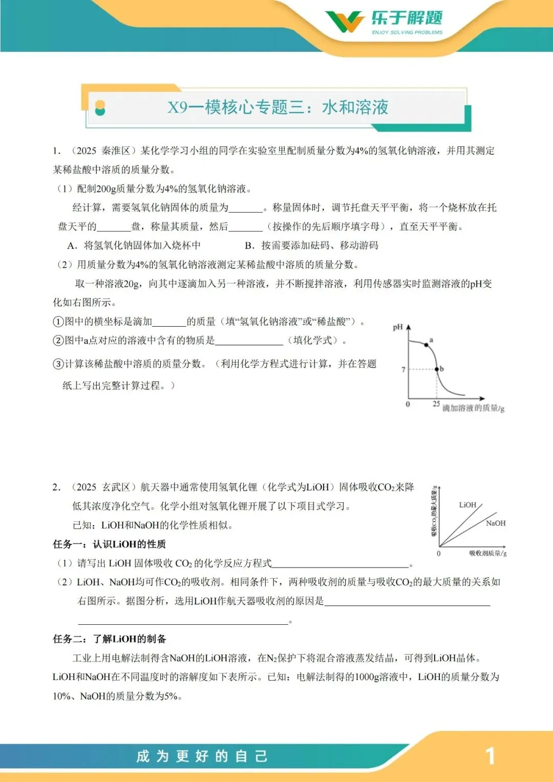 【一模冲刺】九年级中考一模核心专题训练 第196张