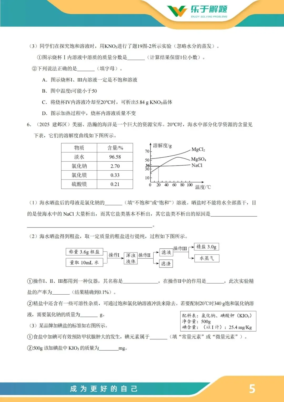 【一模冲刺】九年级中考一模核心专题训练 第200张