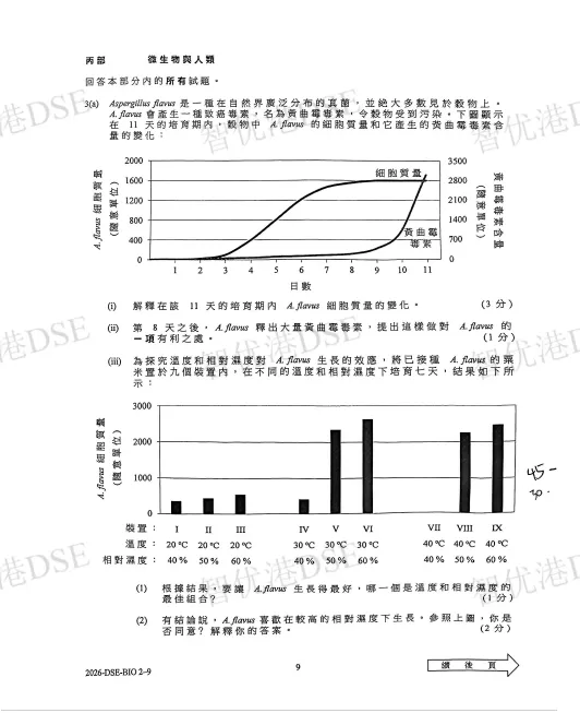 【DSE真题】2025DSE生物试卷及答案完整版来啦!今天都考的怎么样呢? 第20张