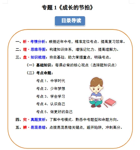 中考各科专题复习汇总 语文数学英语物理化学道法生物地理 第1张
