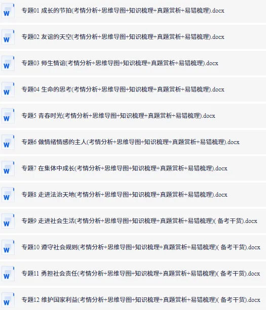 中考各科专题复习汇总 语文数学英语物理化学道法生物地理 第3张