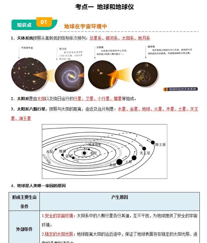中考各科专题复习汇总 语文数学英语物理化学道法生物地理 第5张