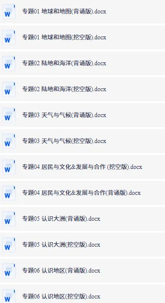 中考各科专题复习汇总 语文数学英语物理化学道法生物地理 第6张