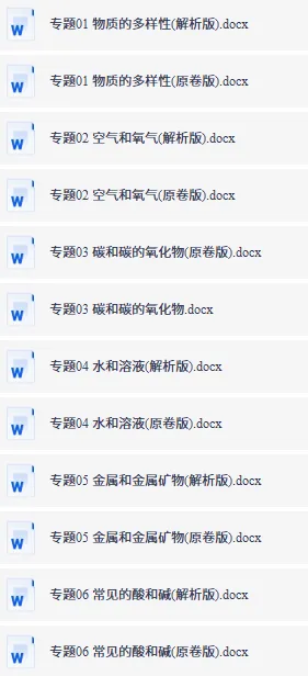 中考各科专题复习汇总 语文数学英语物理化学道法生物地理 第8张