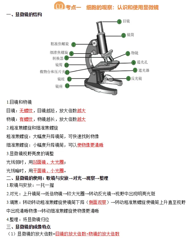 中考各科专题复习汇总 语文数学英语物理化学道法生物地理 第9张
