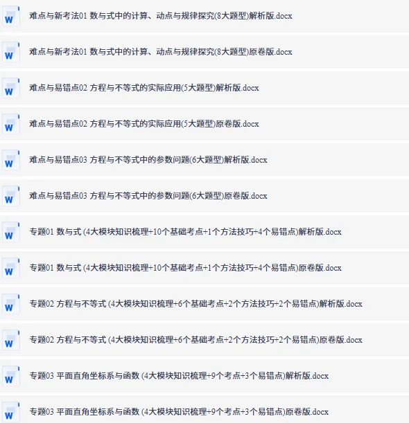 中考各科专题复习汇总 语文数学英语物理化学道法生物地理 第12张