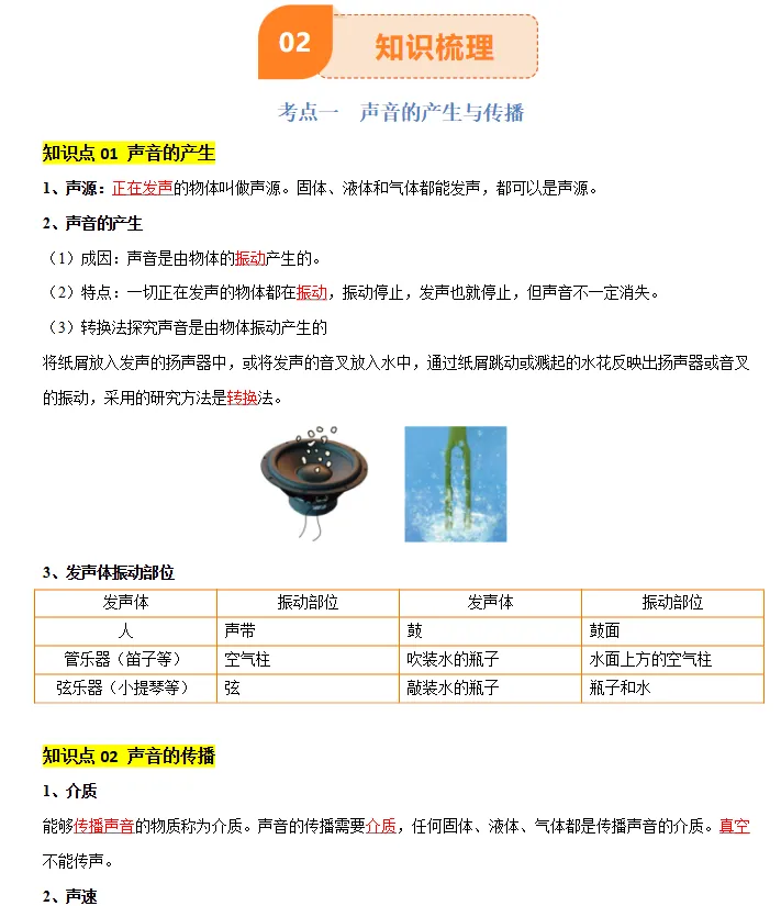 中考各科专题复习汇总 语文数学英语物理化学道法生物地理 第13张