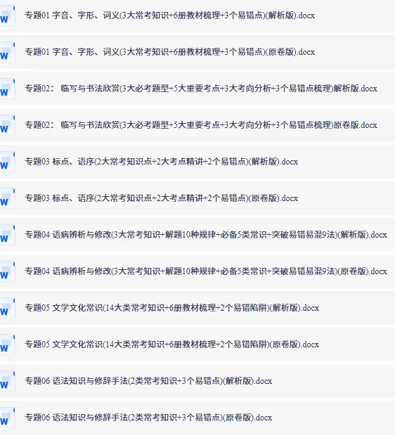 中考各科专题复习汇总 语文数学英语物理化学道法生物地理 第16张