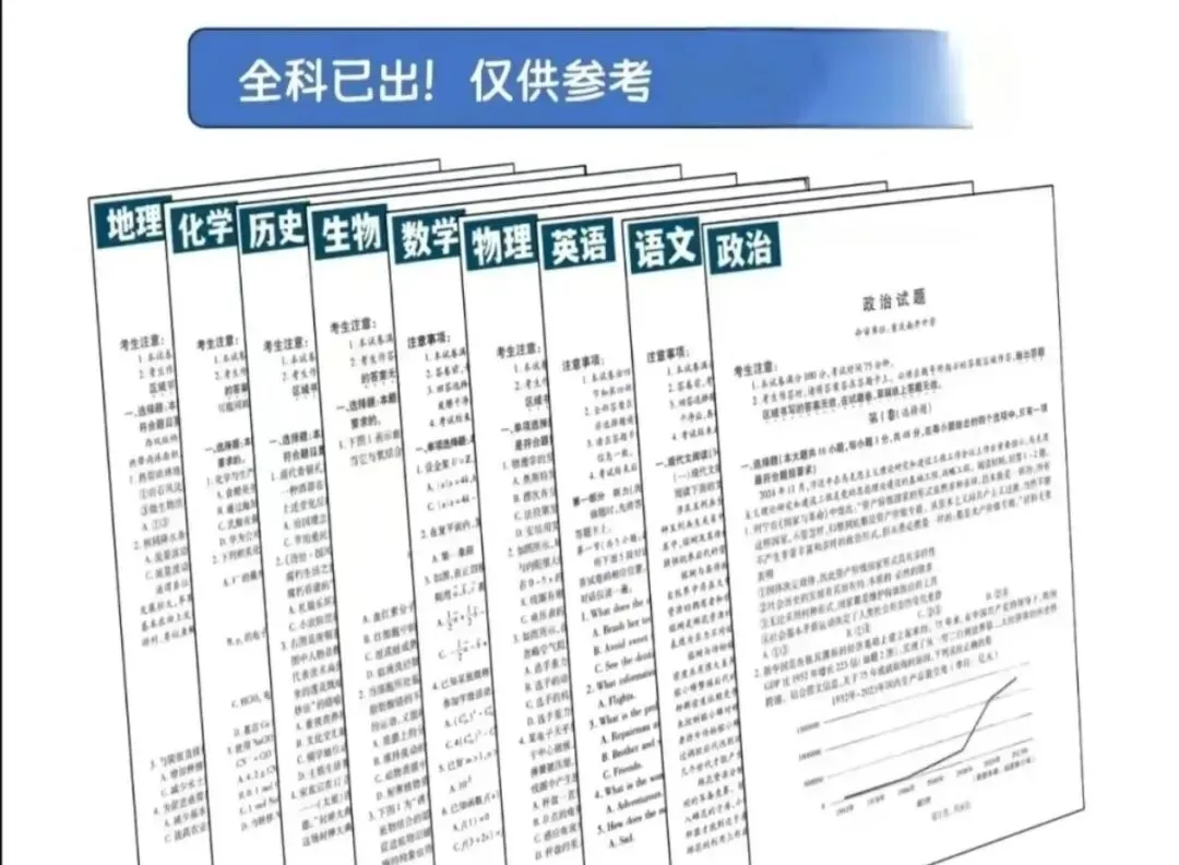 提前发送,九科齐全!绵阳三诊全科试卷及答案汇总! 第6张
